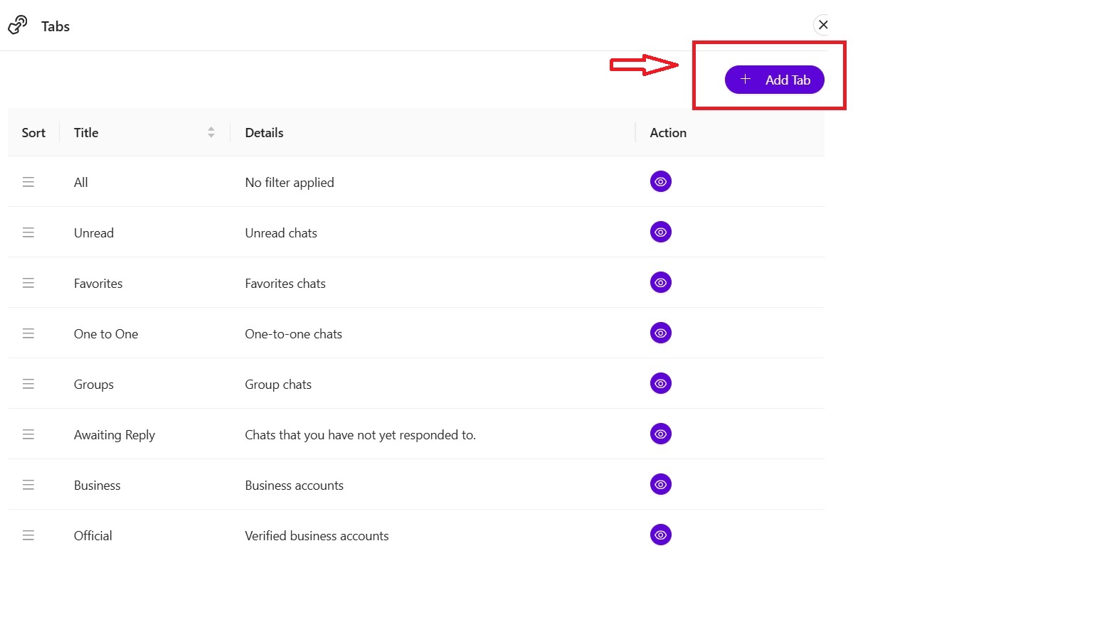 custom tabs dashboard